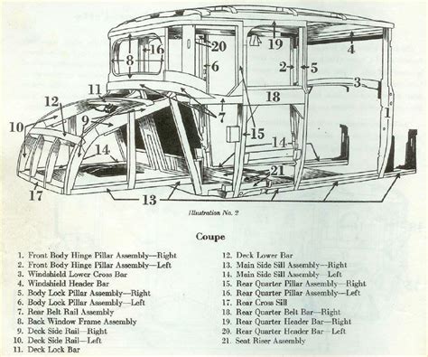 Ford Model A Sheet Metal Body Parts