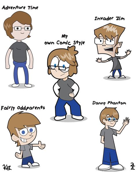 Draw Yourself In Different Styles 1: Cartoons Pt 1 by howlingwolf142 on ...