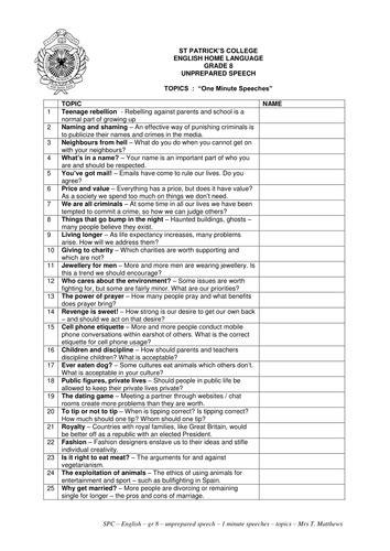 One-Minute Speeches - topics for unprepared orals | Teaching Resources