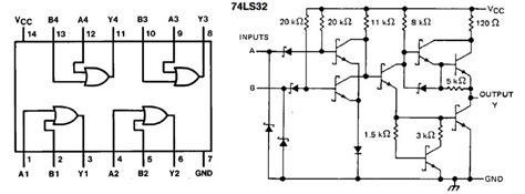 Digital Circuits and Systems - Circuits i Sistemes Digitals (CSD) - EETAC - UPC