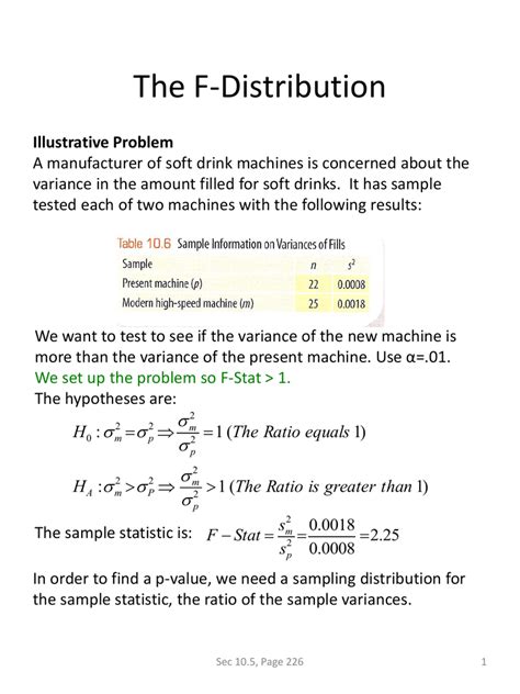 The F-Distribution