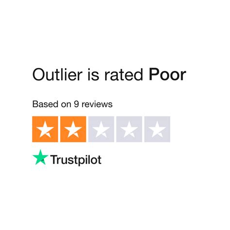 Outlier Reviews | Read Customer Service Reviews of outlier.nyc