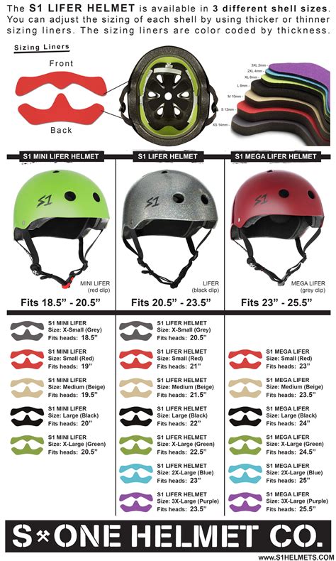 How To Pick Your S1 Lifer Helmet Size - S1 Helmets Australia