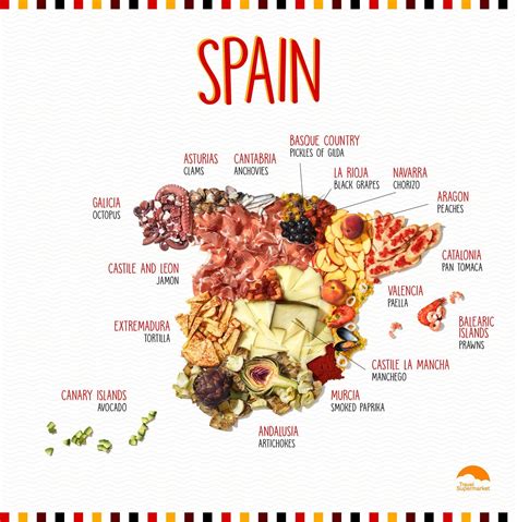 This Food Stylist Makes Maps Out of Regional Delicacies | Spain food, Food map, Food infographic