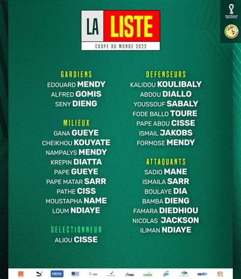 Senegal World Cup Squad 2022: Senegal team Final Roster