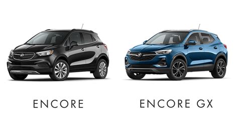 2020 Buick Encore vs. Encore GX | Lexington Area Buick Dealership