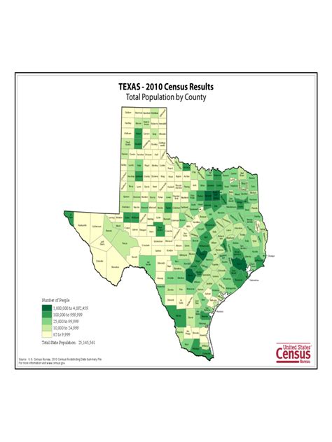 Texas Map Template - 8 Free Templates in PDF, Word, Excel Download