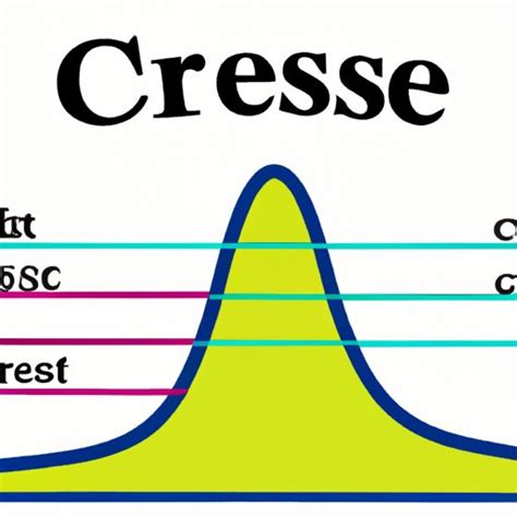 What Does Crest Mean in Science? Exploring the Significance of Crests ...