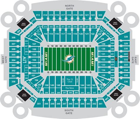 Hard Rock Stadium Miami Hurricanes Seating Chart | Review Home Decor