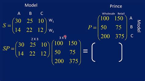 37 Matrices Applications - YouTube