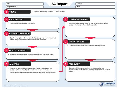 A3 Project Charter Template