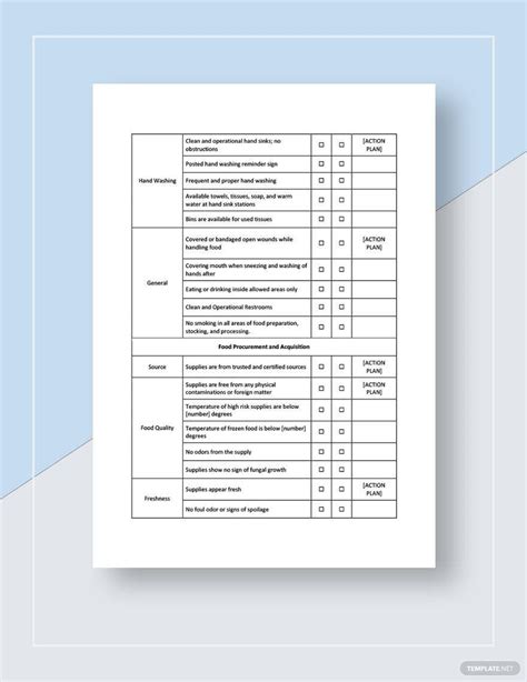 Food Safety Checklist Template