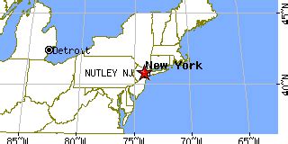 Nutley, New Jersey (NJ) ~ population data, races, housing & economy