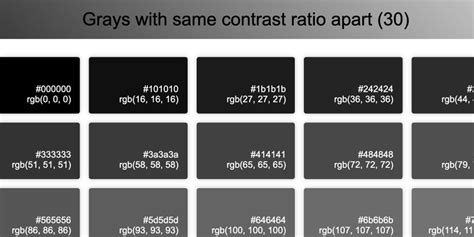 Gray Rgb: Grayscale Color Palette with Equal Contrast Ratios - DEV Community