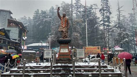 Snowfall in Manali - January 2022