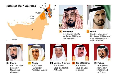 المخططات البيانية و الخرائط - Fanack.com