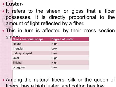 Properties of fibers | PPT