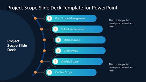 Editable Project Scope PPT Slide with Dark Background - SlideModel