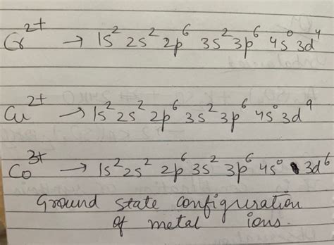 Predict the ground-state electron configuration of each ion. Use the abbreviated noble notation ...