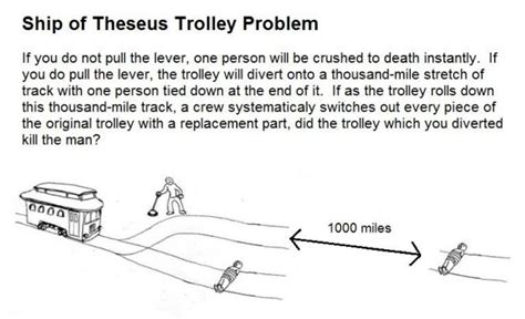 The Trolley Problem Meme: What Do You Do?