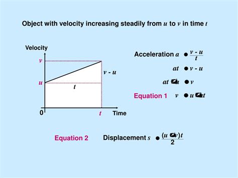 PPT - Area under a velocity-time graph PowerPoint Presentation, free ...