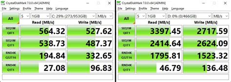 Is now the right time to get an NVMe M.2 drive? We test NVMe vs SSD ...