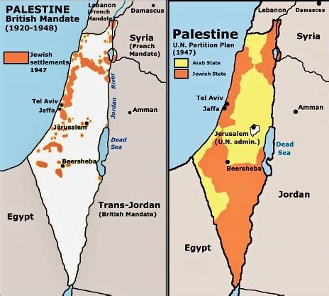 Palestine British Mandate – MacLeod Post