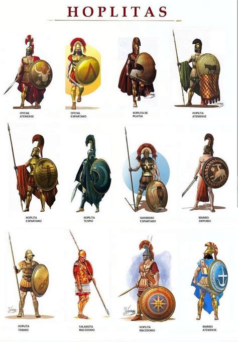 Ancient Greek Military Greek History, Ancient History, European History, Ancient Aliens ...