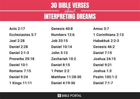 31 Bible Verses about Interpreting Dreams