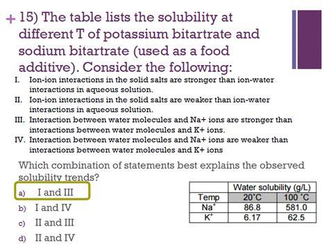 Solved + 15) The table lists the solubility at different T | Chegg.com