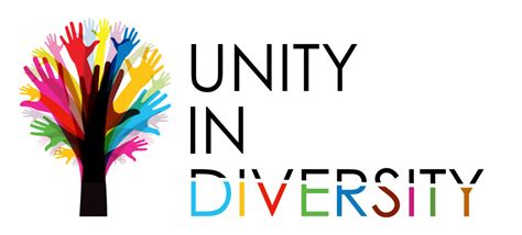 From Unity In Diversity In Indonesia We Inspire The world