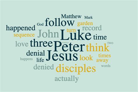 The Relevance of Peter’s Denial of Christ - ScriptureScribe ...