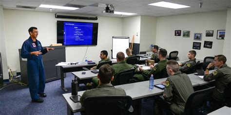 DVIDS - Images - Simulator Instructors Teach Introduction to Fighter Fundamentals [Image 1 of 9]