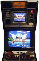 Sonic the Hedgehog Arcade Machines Page