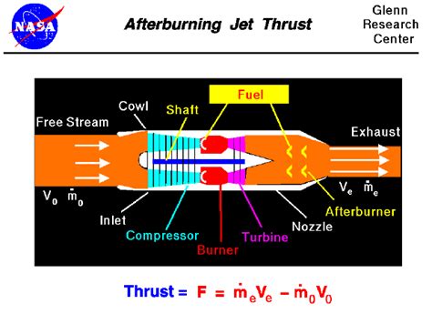 So, is Afterburner Climax lost forever? | NeoGAF