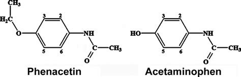 Structures of phenacetin and acetaminophen with protons numbered as... | Download Scientific Diagram