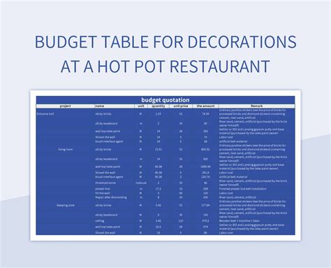 Free House Decoration Budget Templates For Microsoft Excel And Google ...
