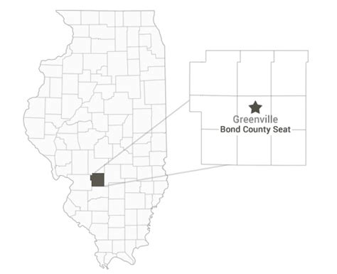 Bond County, Illinois