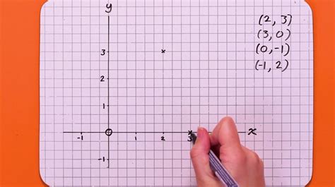 How To Plot Coordinates In Matlab - Newsgrape