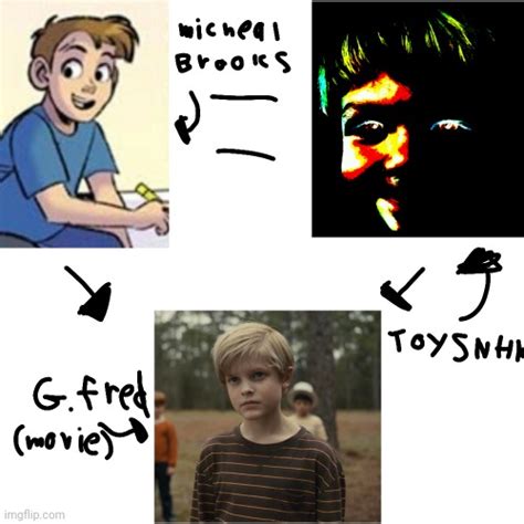 Fnaf movie theory: the blonde kid is micheal brooks and TOYSNHK - Imgflip