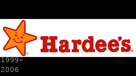 Hardee's Logo History 1960-Present - YouTube