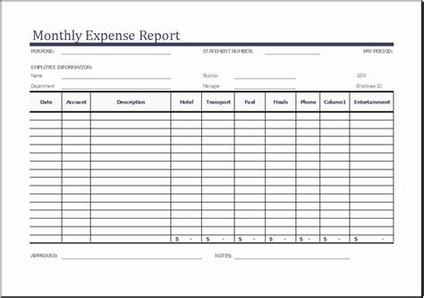 Expense Report Template Excel Free Lovely Monthly Expense Report Template | Budgeting worksheets ...