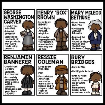 Black History Month Posters by Teaching Little Learners | TpT