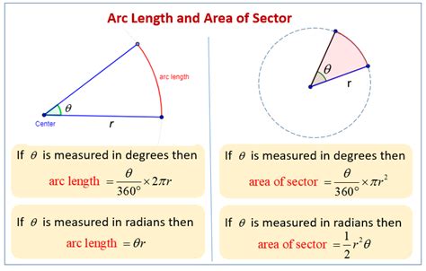 Arc Length Sector Area Radians Worksheet