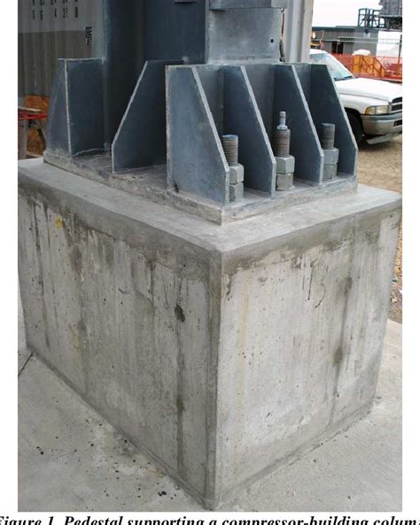 Figure 1 from Design of Anchor Reinforcement in Concrete Pedestals | Semantic Scholar