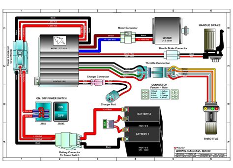 Razor Electric Bike Wiring Diagram - ClipArt Best