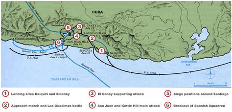 Spanish American War; Cuba and the Battle of San Juan Hill | Boardroom ...