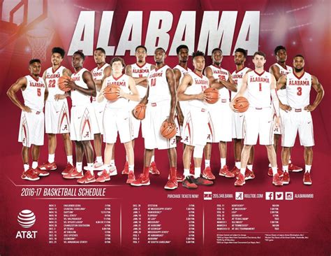 2016-17 Alabama Men's Basketball Poster | Alabama basketball, Alabama ...