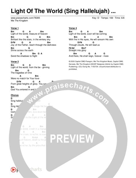 Light Of The World (Sing Hallelujah) (Simplified) Chords PDF (We The Kingdom) - PraiseCharts