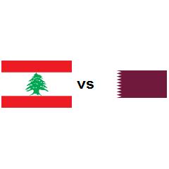 Country comparison Lebanon vs Qatar 2024 | countryeconomy.com